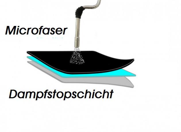 Dampflanzenreinigungstuch