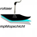 Dampflanzenreinigungstuch
